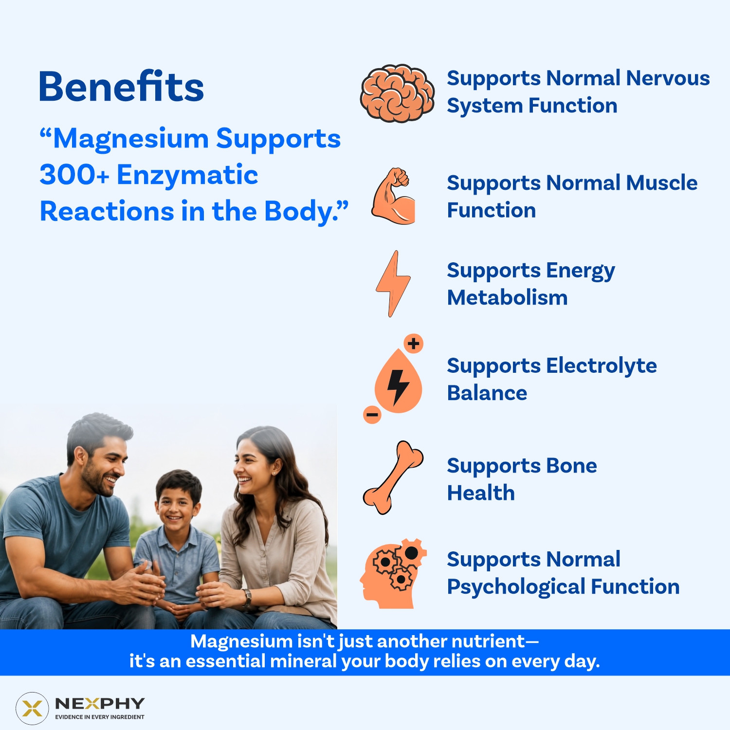 Megmaxx-Daily Chelated Magnesium Glycinate (Bisglycinate) 1200mg with Liposomal Magnesium 300mg | Dual formula | Non buffered | Highly Bioavailable | support Muscle Recovery, Nerve function, Sleep, Relaxation and bone health | 120 Vegetable capsules for M